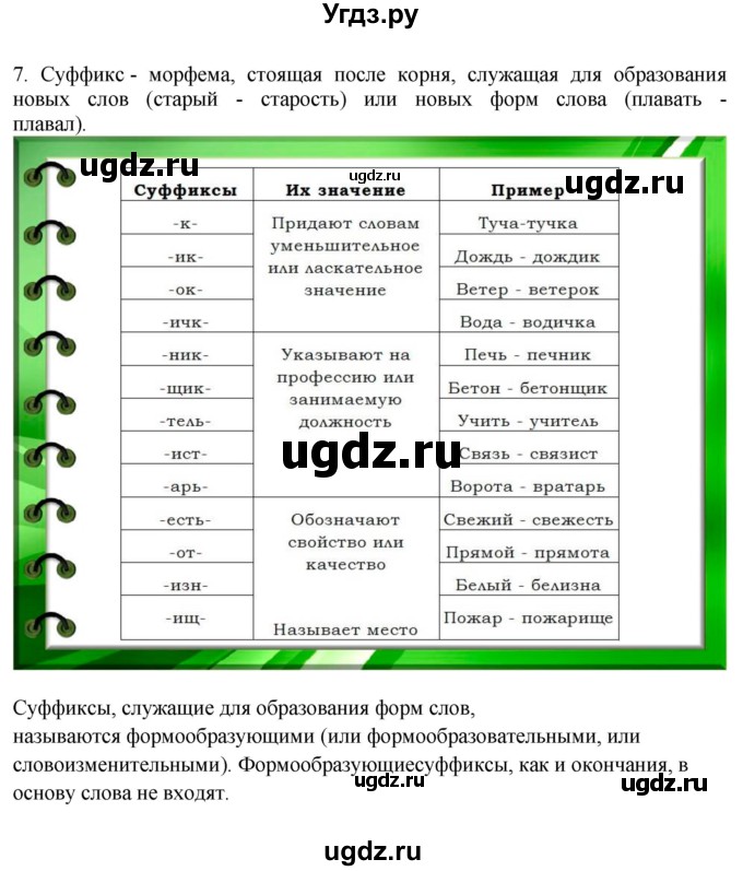 ГДЗ (Решебник) по русскому языку 10 класс Бабайцева В.В. / повторение морфемики / 7