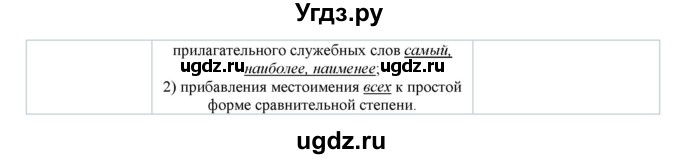 ГДЗ (Решебник) по русскому языку 10 класс Бабайцева В.В. / повторение морфологии / 11(продолжение 2)