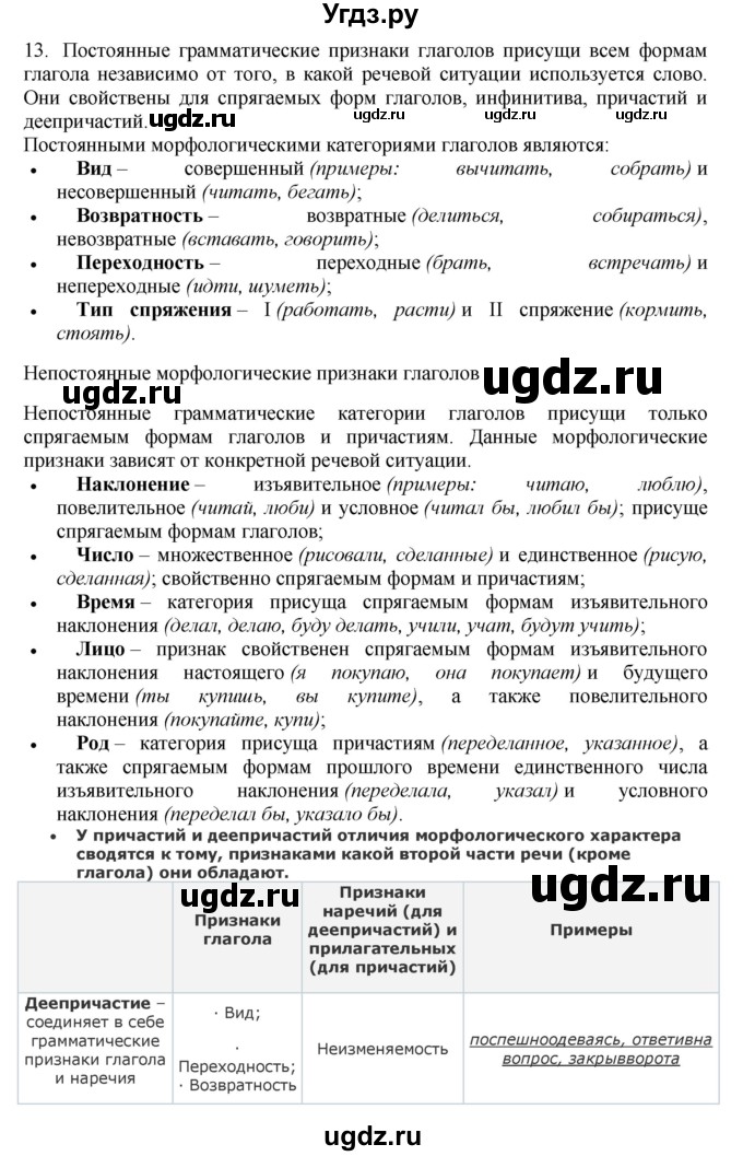 ГДЗ (Решебник) по русскому языку 10 класс Бабайцева В.В. / повторение морфологии / 13