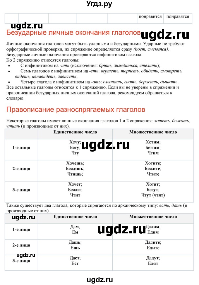 ГДЗ (Решебник) по русскому языку 10 класс Бабайцева В.В. / повторение морфологии / 16(продолжение 2)