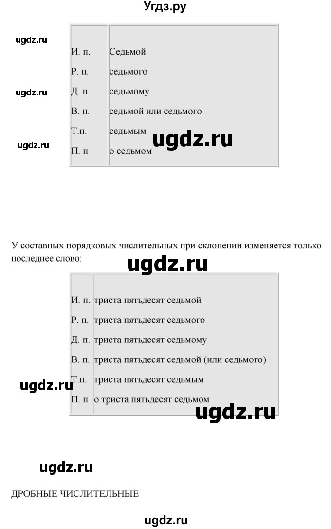 ГДЗ (Решебник) по русскому языку 10 класс Бабайцева В.В. / повторение морфологии / 18(продолжение 5)