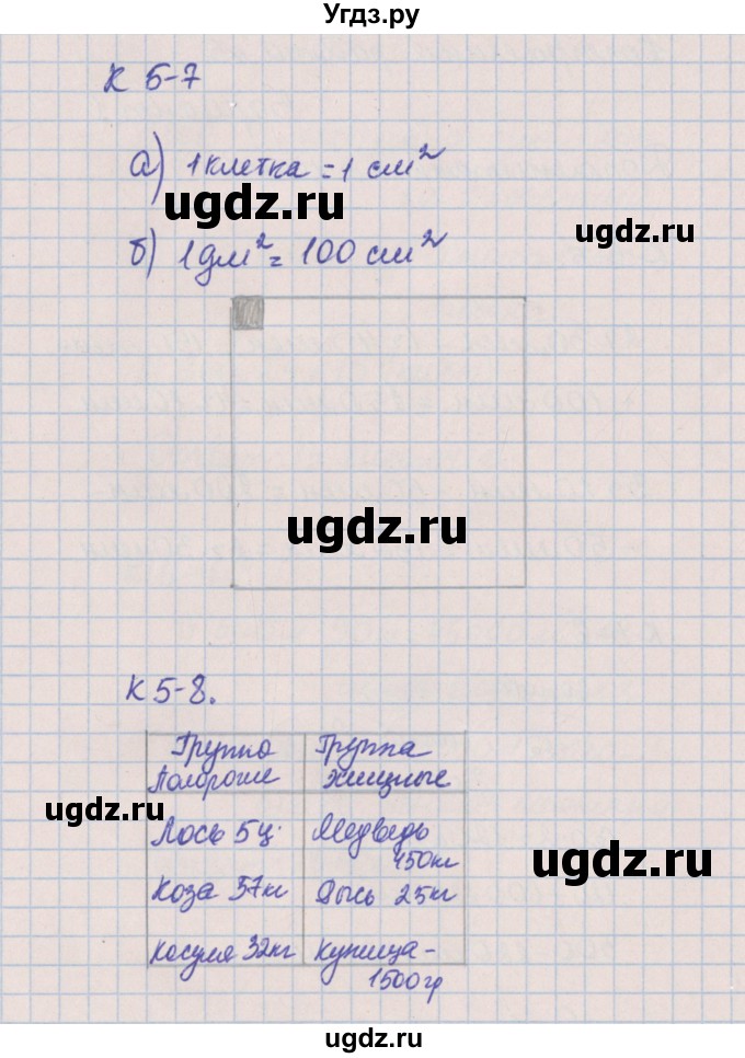 ГДЗ (Решебник) по математике 4 класс (контрольные и диагностические работы) Нефедова М.Г. / страница / 37(продолжение 2)