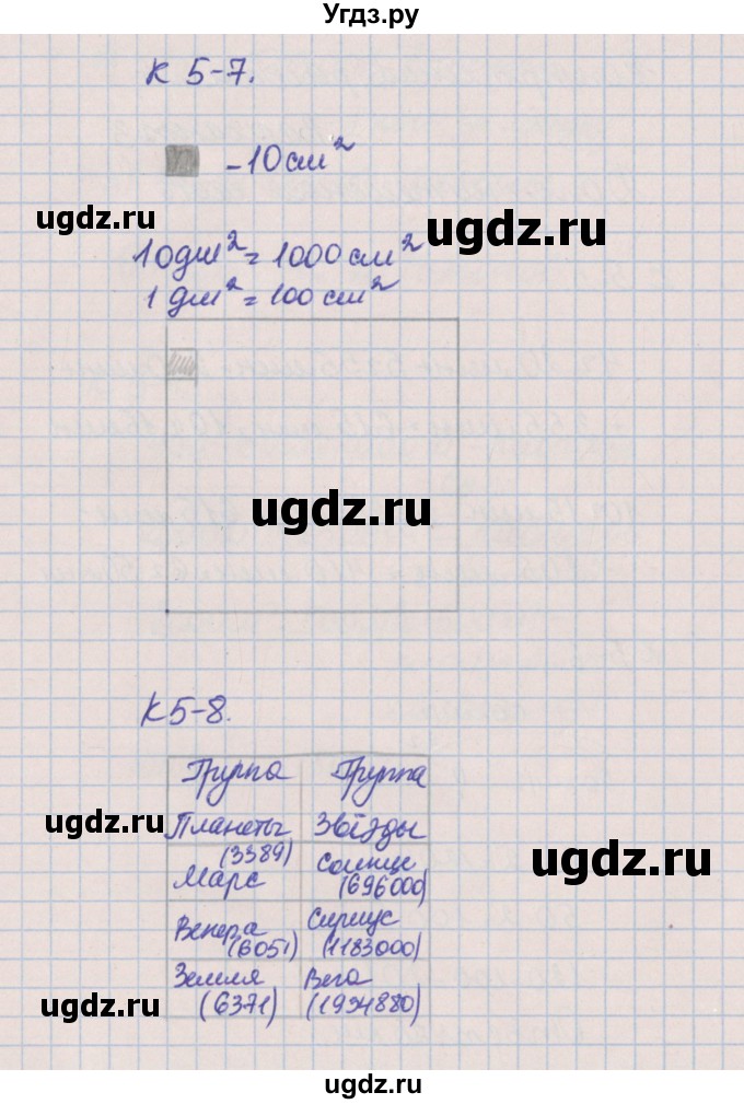 ГДЗ (Решебник) по математике 4 класс (контрольные и диагностические работы) Нефедова М.Г. / страница / 41(продолжение 2)