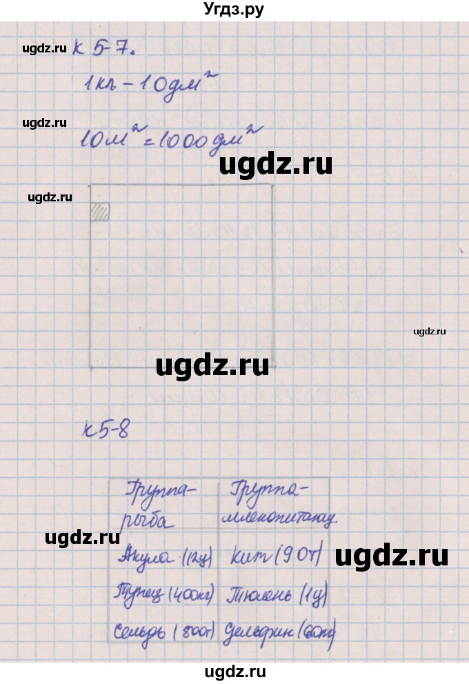 ГДЗ (Решебник) по математике 4 класс (контрольные и диагностические работы) Нефедова М.Г. / страница / 43(продолжение 2)