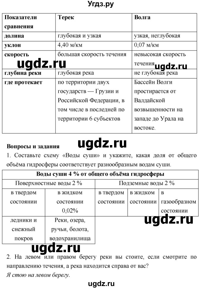 ГДЗ (Решебник) по географии 5 класс А.А. Летягин / параграф номер / 17(продолжение 2)