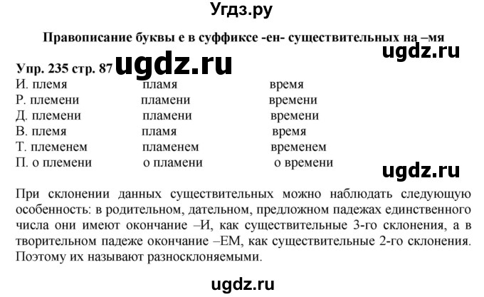 ГДЗ (Решебник) по русскому языку 5 класс (рабочая тетрадь) Ларионова Л.Г. / упражнение № / 235