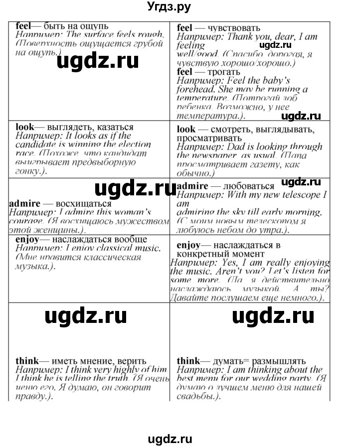 ГДЗ (Решебник) по английскому языку 10 класс (сборник грамматических упражнений Starlight ) Мильруд Р.П. / страница номер / 41(продолжение 3)