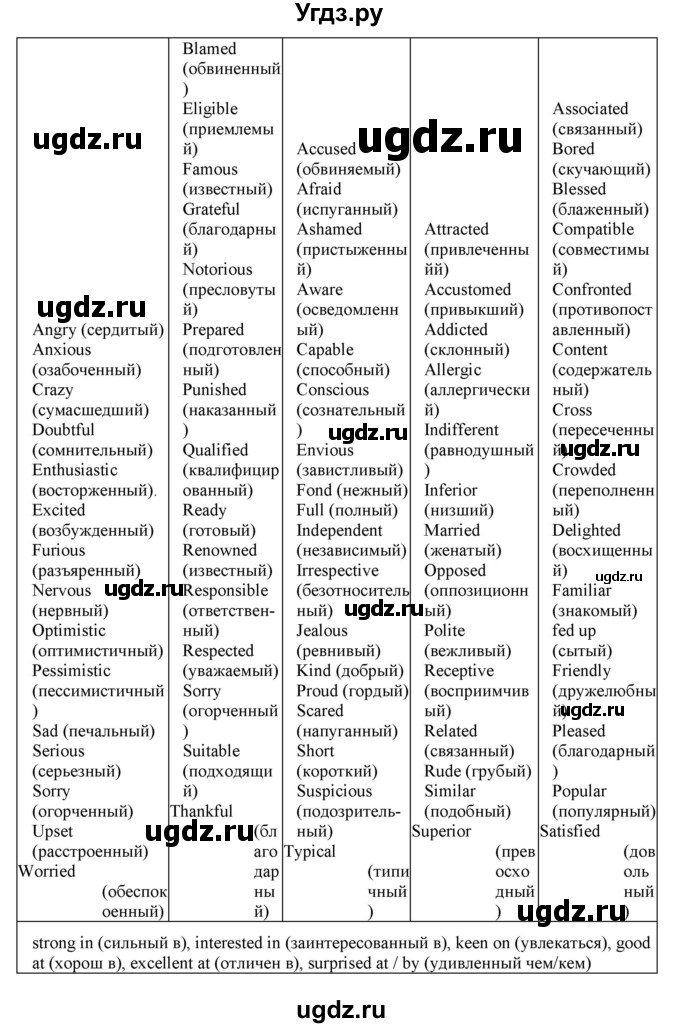 ГДЗ (Решебник) по английскому языку 10 класс (сборник грамматических упражнений Starlight ) Мильруд Р.П. / страница номер / 74(продолжение 4)