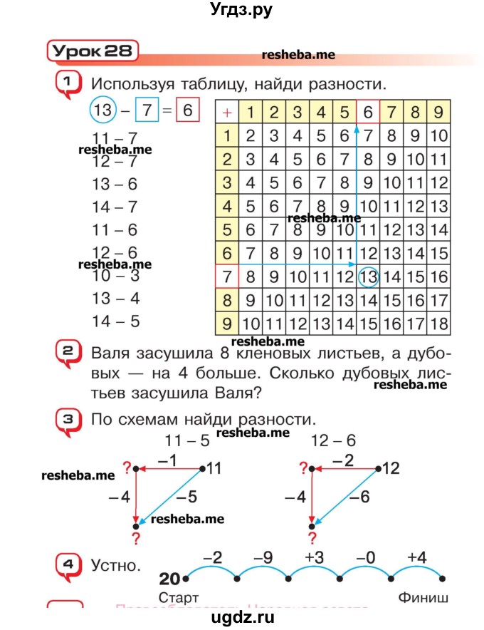 ГДЗ (Учебник) по математике 2 класс Чеботаревская Т.М. / часть 1. страница номер / 58