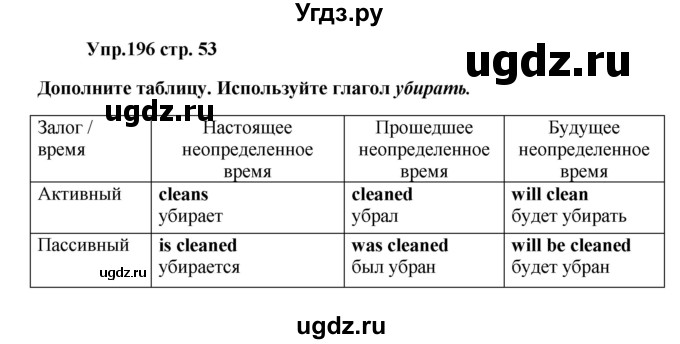 ГДЗ (Решебник) по английскому языку 7 класс (сборник упражнений к учебнику Афанасьевой) Барашкова Е.А. / упражнение номер / 196