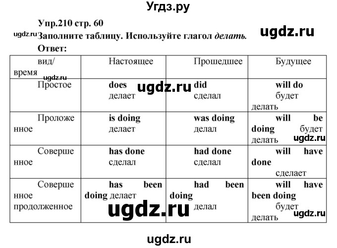 ГДЗ (Решебник) по английскому языку 7 класс (сборник упражнений к учебнику Афанасьевой) Барашкова Е.А. / упражнение номер / 210