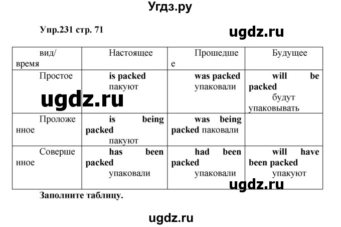 ГДЗ (Решебник) по английскому языку 7 класс (сборник упражнений к учебнику Афанасьевой) Барашкова Е.А. / упражнение номер / 231