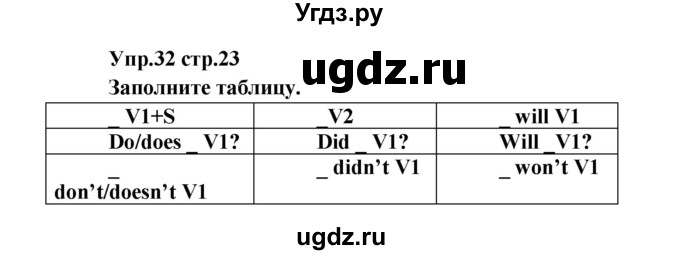 ГДЗ (Решебник) по английскому языку 7 класс (сборник упражнений к учебнику Афанасьевой) Барашкова Е.А. / упражнение номер / 32