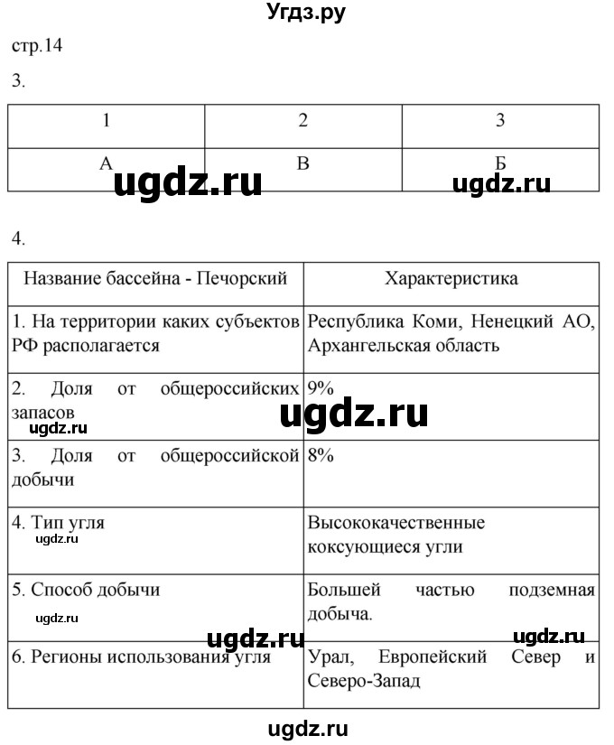 ГДЗ (Решебник 2022) по географии 9 класс (рабочая тетрадь) Таможняя Е.А. / тетрадь №1. страница / 14