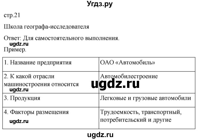 ГДЗ (Решебник 2022) по географии 9 класс (рабочая тетрадь) Таможняя Е.А. / тетрадь №1. страница / 21