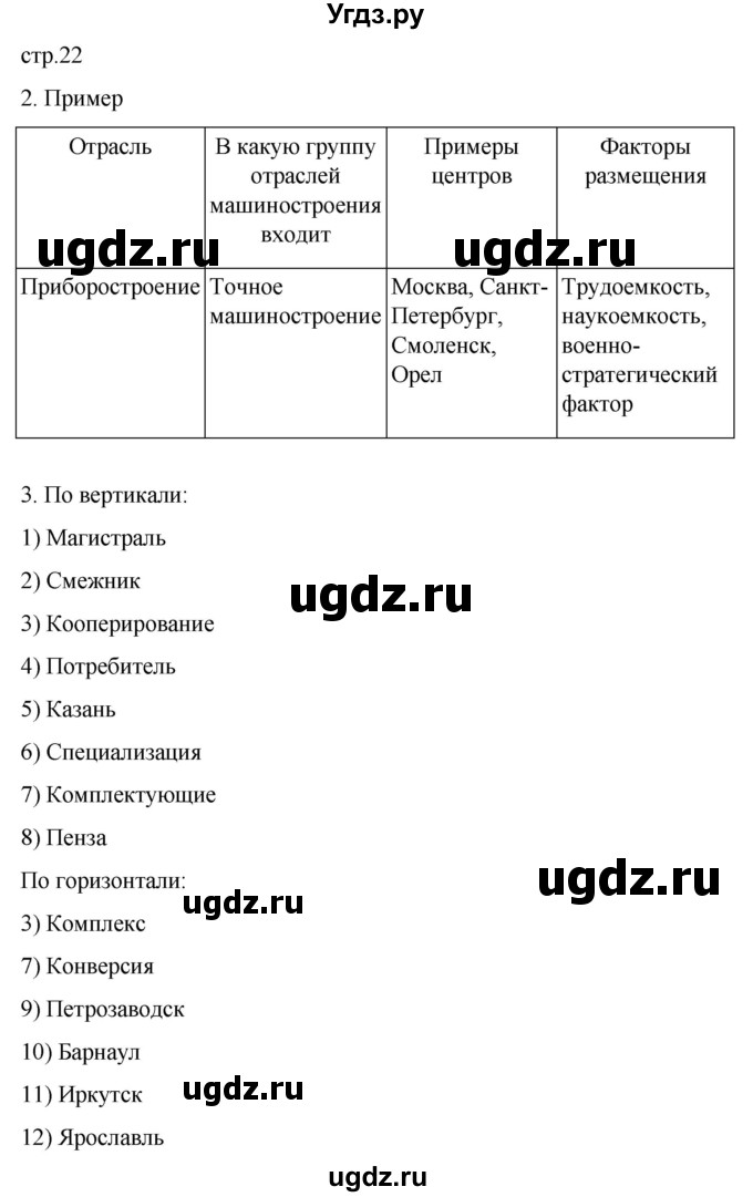 ГДЗ (Решебник 2022) по географии 9 класс (рабочая тетрадь) Таможняя Е.А. / тетрадь №1. страница / 22