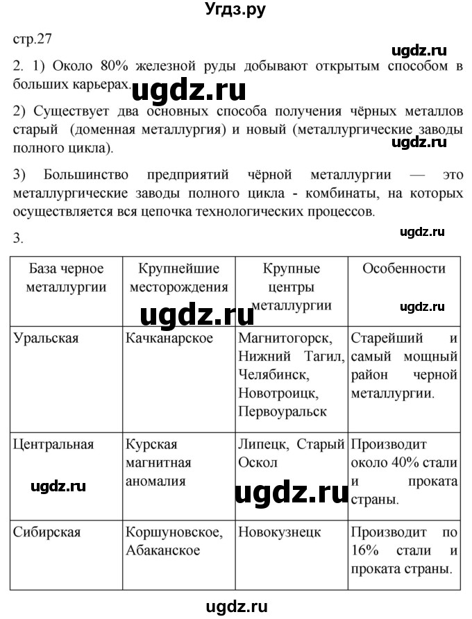 ГДЗ (Решебник 2022) по географии 9 класс (рабочая тетрадь) Таможняя Е.А. / тетрадь №1. страница / 27