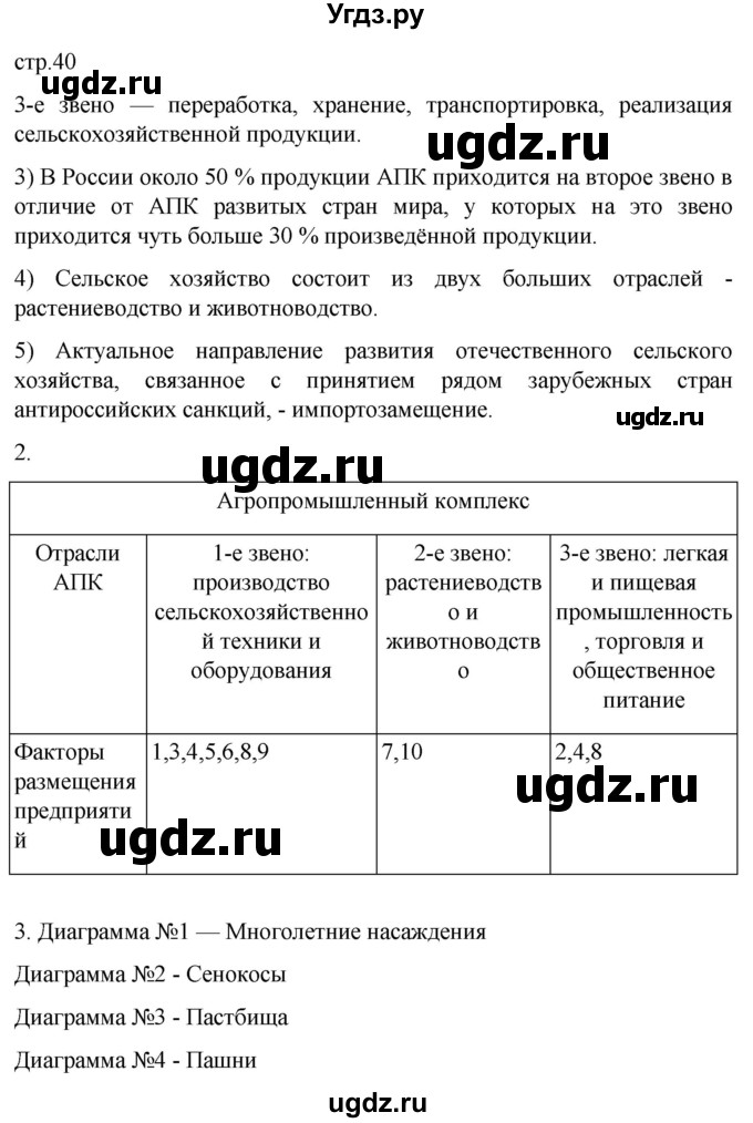 ГДЗ (Решебник 2022) по географии 9 класс (рабочая тетрадь) Таможняя Е.А. / тетрадь №1. страница / 40