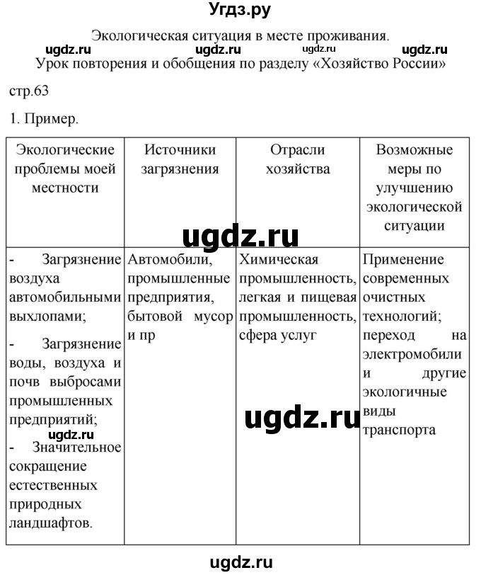 ГДЗ (Решебник 2022) по географии 9 класс (рабочая тетрадь) Таможняя Е.А. / тетрадь №1. страница / 63