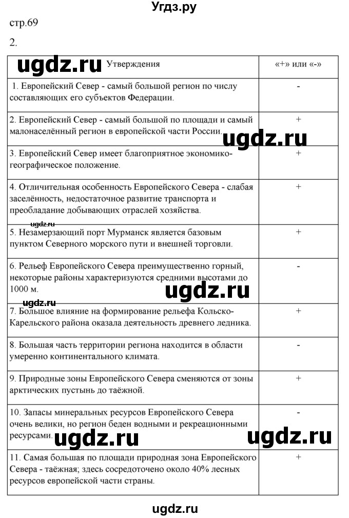 ГДЗ (Решебник 2022) по географии 9 класс (рабочая тетрадь) Таможняя Е.А. / тетрадь №1. страница / 69