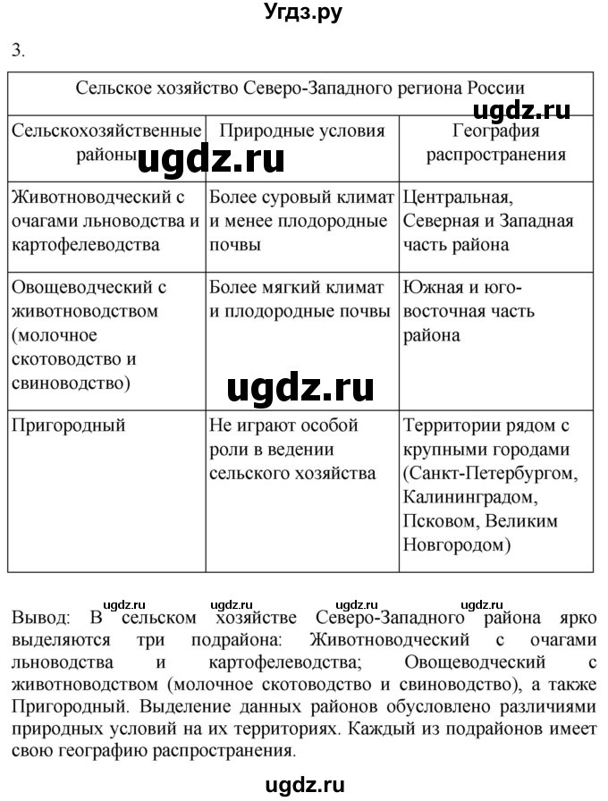 ГДЗ (Решебник 2022) по географии 9 класс (рабочая тетрадь) Таможняя Е.А. / тетрадь №2. страница / 10(продолжение 2)