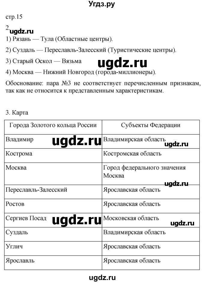 ГДЗ (Решебник 2022) по географии 9 класс (рабочая тетрадь) Таможняя Е.А. / тетрадь №2. страница / 15