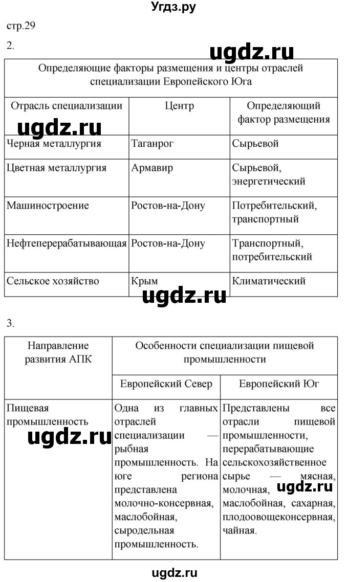 ГДЗ (Решебник 2022) по географии 9 класс (рабочая тетрадь) Таможняя Е.А. / тетрадь №2. страница / 29