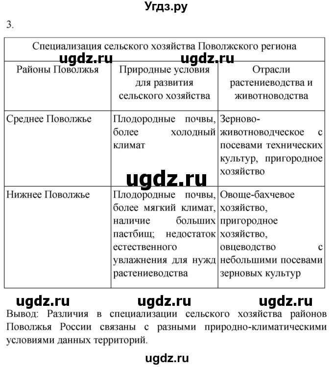 ГДЗ (Решебник 2022) по географии 9 класс (рабочая тетрадь) Таможняя Е.А. / тетрадь №2. страница / 37(продолжение 2)