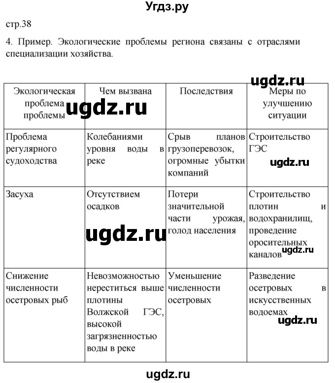 ГДЗ (Решебник 2022) по географии 9 класс (рабочая тетрадь) Таможняя Е.А. / тетрадь №2. страница / 38