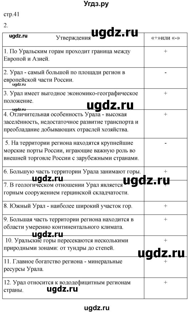 ГДЗ (Решебник 2022) по географии 9 класс (рабочая тетрадь) Таможняя Е.А. / тетрадь №2. страница / 41