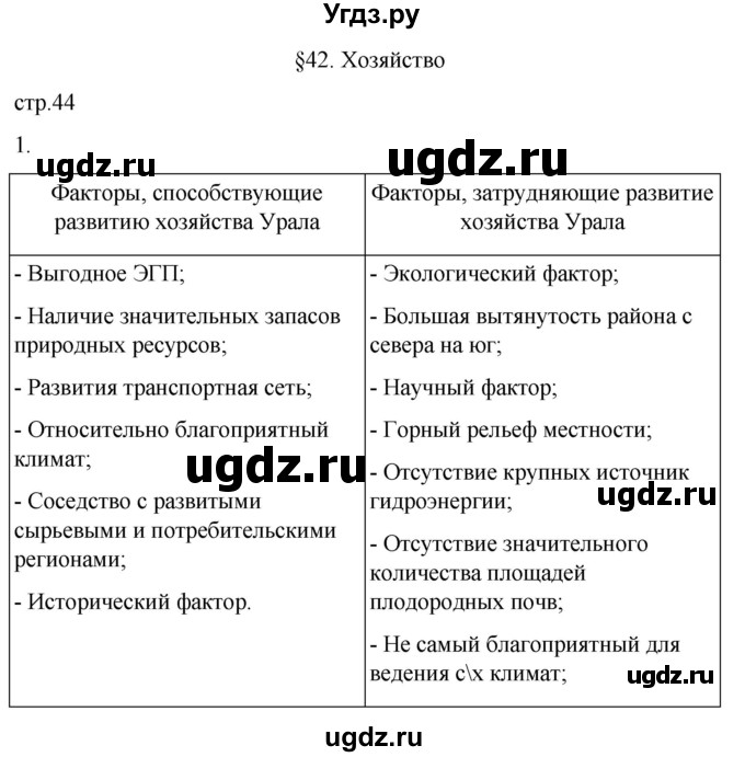 ГДЗ (Решебник 2022) по географии 9 класс (рабочая тетрадь) Таможняя Е.А. / тетрадь №2. страница / 44