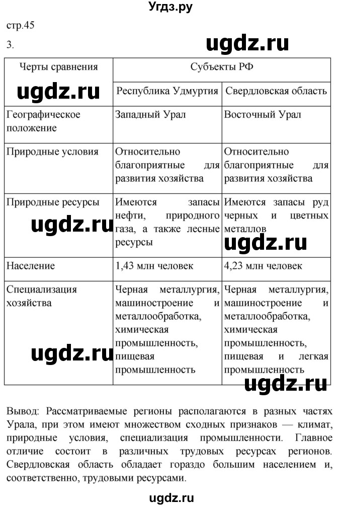 ГДЗ (Решебник 2022) по географии 9 класс (рабочая тетрадь) Таможняя Е.А. / тетрадь №2. страница / 45