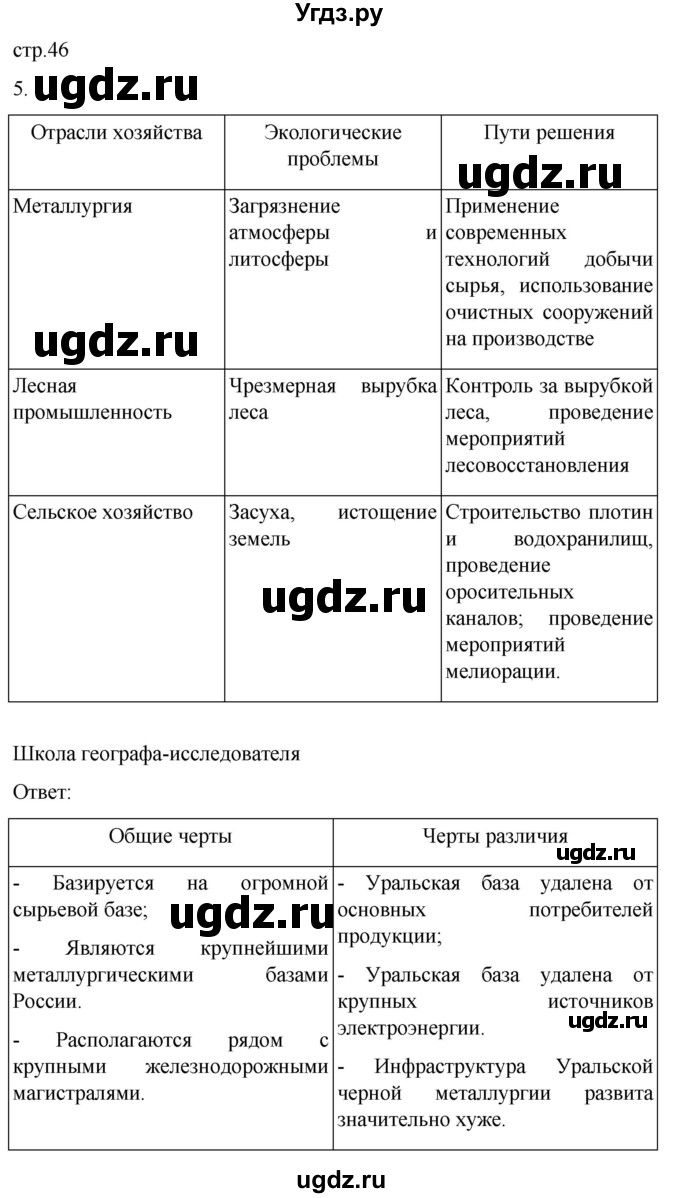 ГДЗ (Решебник 2022) по географии 9 класс (рабочая тетрадь) Таможняя Е.А. / тетрадь №2. страница / 46