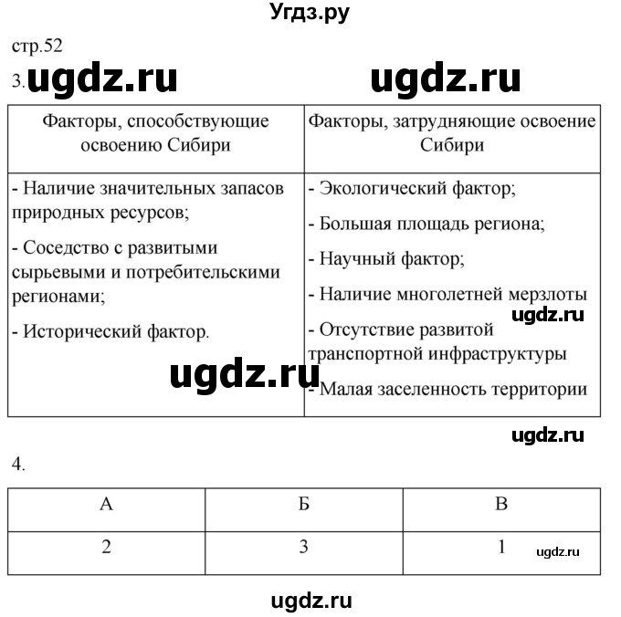 ГДЗ (Решебник 2022) по географии 9 класс (рабочая тетрадь) Таможняя Е.А. / тетрадь №2. страница / 52