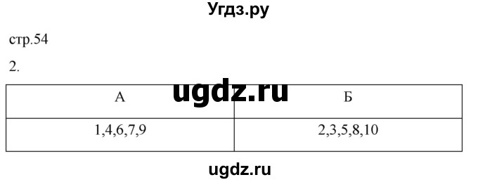 ГДЗ (Решебник 2022) по географии 9 класс (рабочая тетрадь) Таможняя Е.А. / тетрадь №2. страница / 54