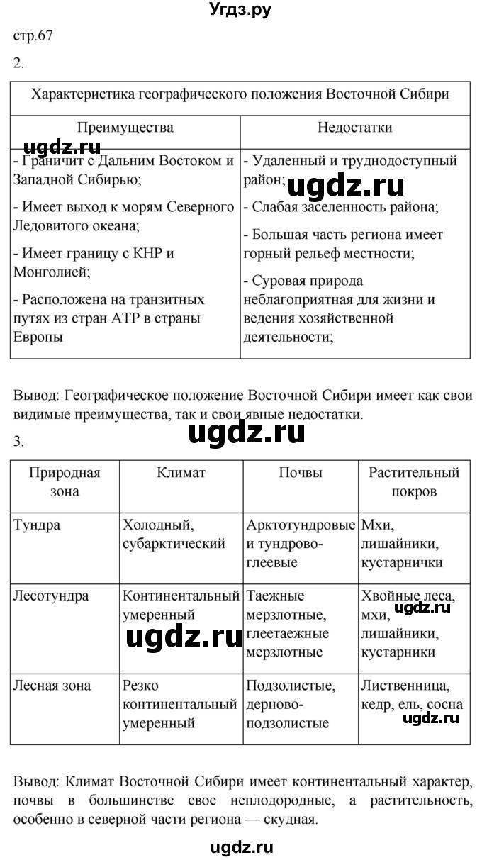 ГДЗ (Решебник 2022) по географии 9 класс (рабочая тетрадь) Таможняя Е.А. / тетрадь №2. страница / 67