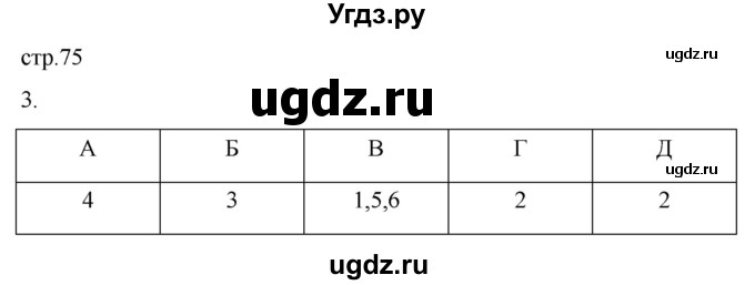 ГДЗ (Решебник 2022) по географии 9 класс (рабочая тетрадь) Таможняя Е.А. / тетрадь №2. страница / 75