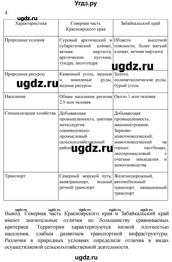 ГДЗ (Решебник 2022) по географии 9 класс (рабочая тетрадь) Таможняя Е.А. / тетрадь №2. страница / 75(продолжение 2)