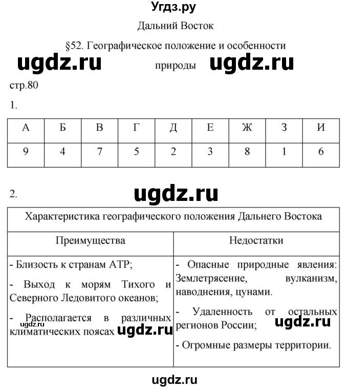 ГДЗ (Решебник 2022) по географии 9 класс (рабочая тетрадь) Таможняя Е.А. / тетрадь №2. страница / 80