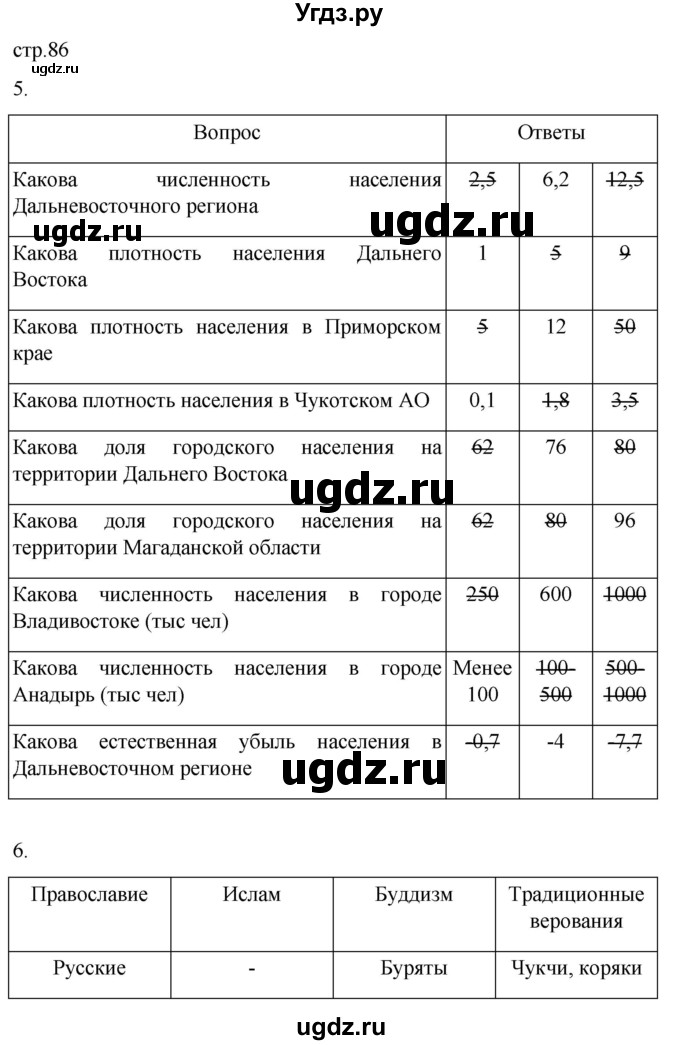 ГДЗ (Решебник 2022) по географии 9 класс (рабочая тетрадь) Таможняя Е.А. / тетрадь №2. страница / 86