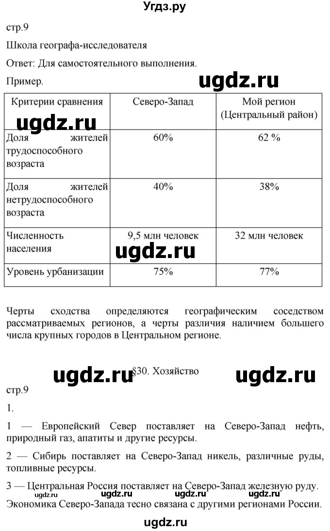 ГДЗ (Решебник 2022) по географии 9 класс (рабочая тетрадь) Таможняя Е.А. / тетрадь №2. страница / 9