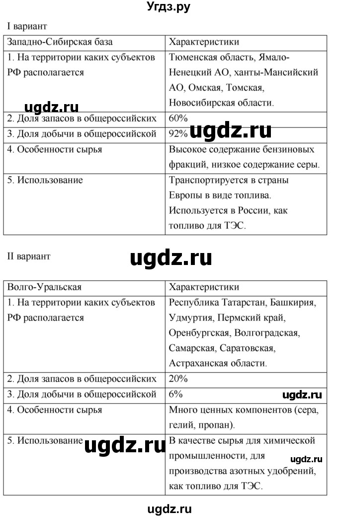 ГДЗ (Решебник 2017) по географии 9 класс (рабочая тетрадь) Таможняя Е.А. / тетрадь №1. страница / 13(продолжение 2)