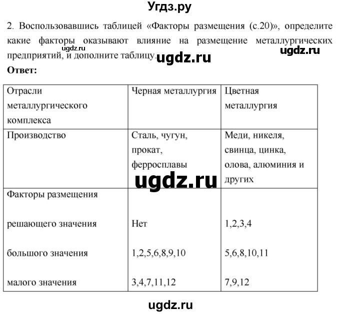 ГДЗ (Решебник 2017) по географии 9 класс (рабочая тетрадь) Таможняя Е.А. / тетрадь №1. страница / 19(продолжение 2)