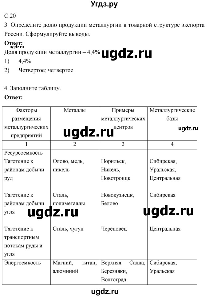 ГДЗ (Решебник 2017) по географии 9 класс (рабочая тетрадь) Таможняя Е.А. / тетрадь №1. страница / 20