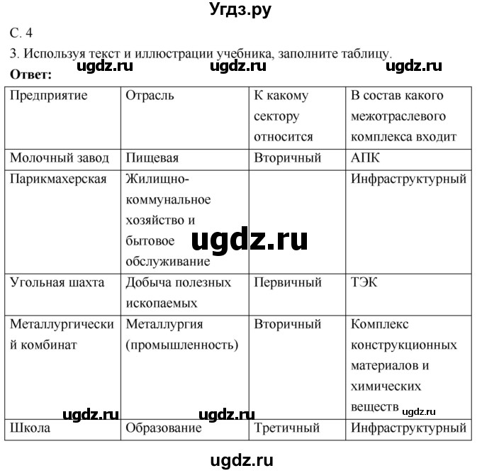 ГДЗ (Решебник 2017) по географии 9 класс (рабочая тетрадь) Таможняя Е.А. / тетрадь №1. страница / 4