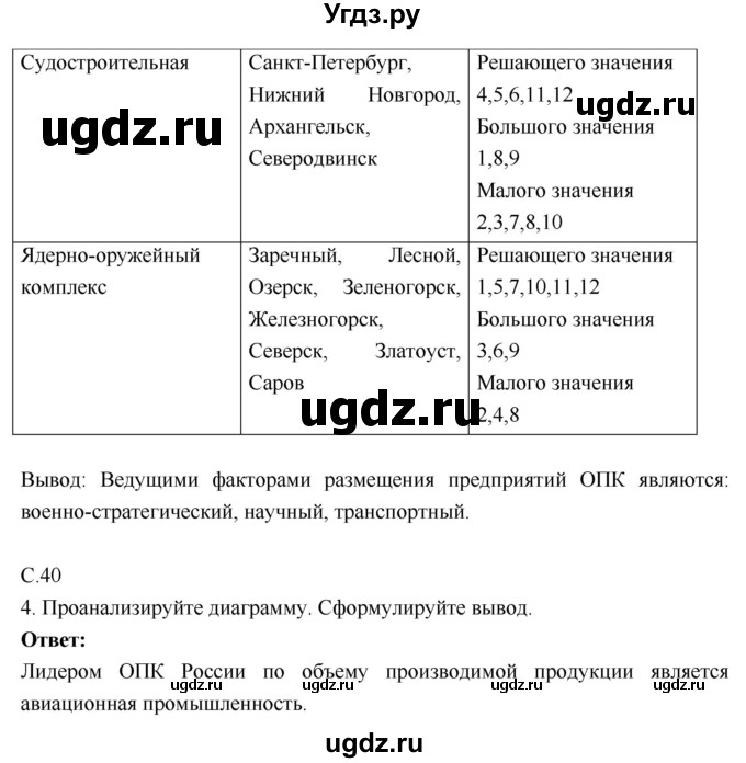 ГДЗ (Решебник 2017) по географии 9 класс (рабочая тетрадь) Таможняя Е.А. / тетрадь №1. страница / 40