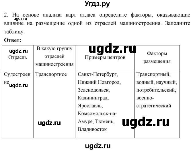 ГДЗ (Решебник 2017) по географии 9 класс (рабочая тетрадь) Таможняя Е.А. / тетрадь №1. страница / 41(продолжение 3)