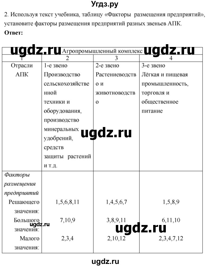 ГДЗ (Решебник 2017) по географии 9 класс (рабочая тетрадь) Таможняя Е.А. / тетрадь №1. страница / 44(продолжение 2)