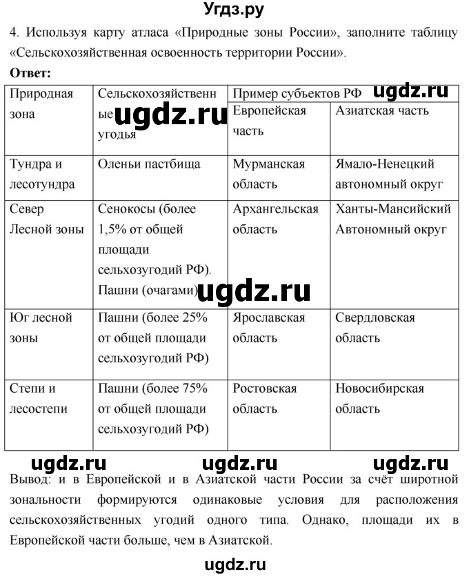 ГДЗ (Решебник 2017) по географии 9 класс (рабочая тетрадь) Таможняя Е.А. / тетрадь №1. страница / 45(продолжение 2)