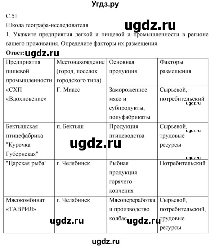 ГДЗ (Решебник 2017) по географии 9 класс (рабочая тетрадь) Таможняя Е.А. / тетрадь №1. страница / 51